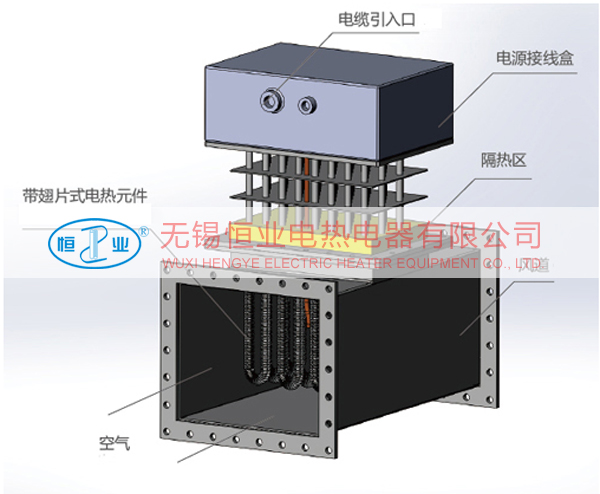 電加熱器
